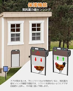 Amazon | 鶏小屋 自動ドア 鶏小屋ドア 光感知ドア 自動開閉 鶏